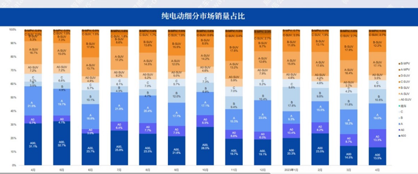 2023suv排行榜前十名品牌汽车_2020年十大汽车品牌排行_名排汽车排行榜