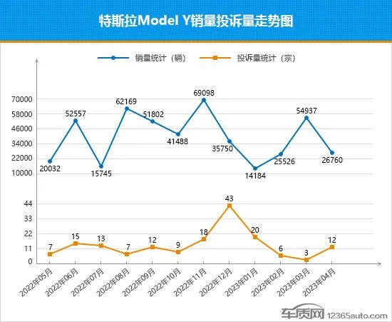 suv销量2023_2023suv销量排行榜_销量2023年1月份国产车