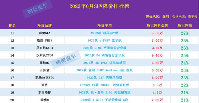 国产紧凑型suv销量排行榜前十名_国产紧凑车型销量_国产紧凑型车销量排名