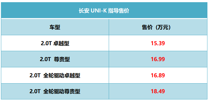 国产品牌中型suv排名前十名_国产中型suv车哪个品牌最好_国产最好的中型suv