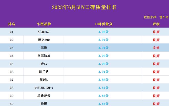 国产车型销量_20年国产suv销量排行榜前十名车销量_国内销量前十品牌汽车