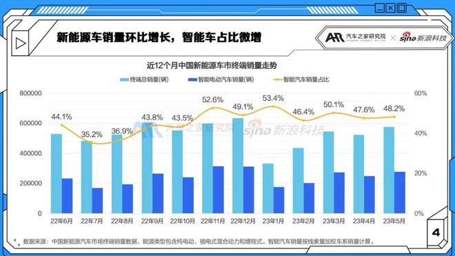 2023紧凑型suv销量排行榜前十名_紧凑车型销量排名前十名_紧凑级销量排行榜