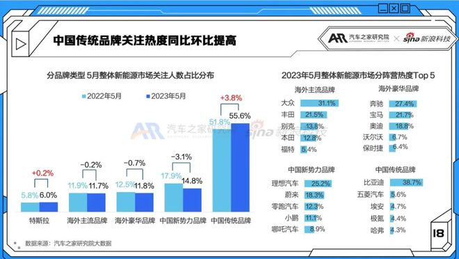 紧凑级销量排行榜_2023紧凑型suv销量排行榜前十名_紧凑车型销量排名前十名