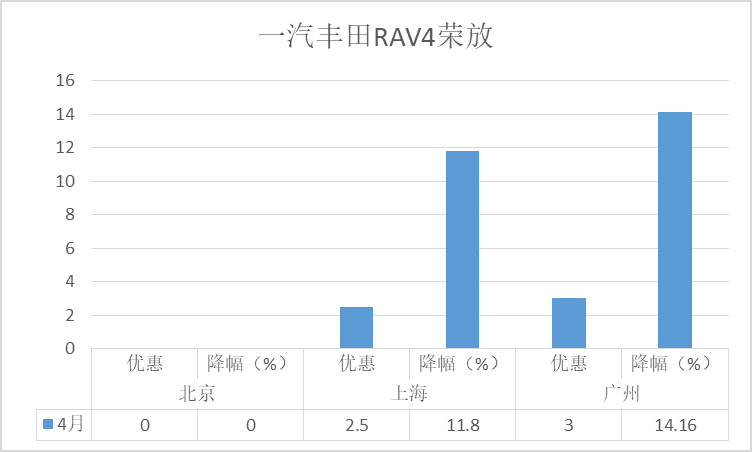 国产车suⅴ销量排名_2023年国产suv销量排行榜前十名车型_国产车销量排名前十