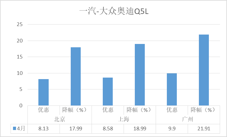 国产车销量排名前十_2023年国产suv销量排行榜前十名车型_国产车suⅴ销量排名