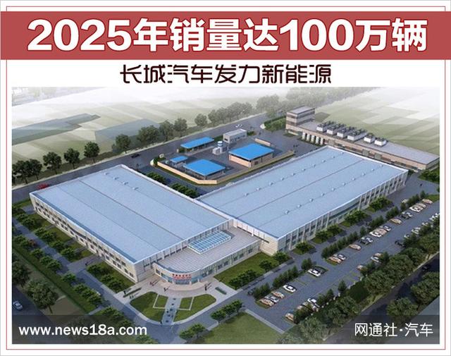 长城汽车发力新能源 2025年销量达100万辆