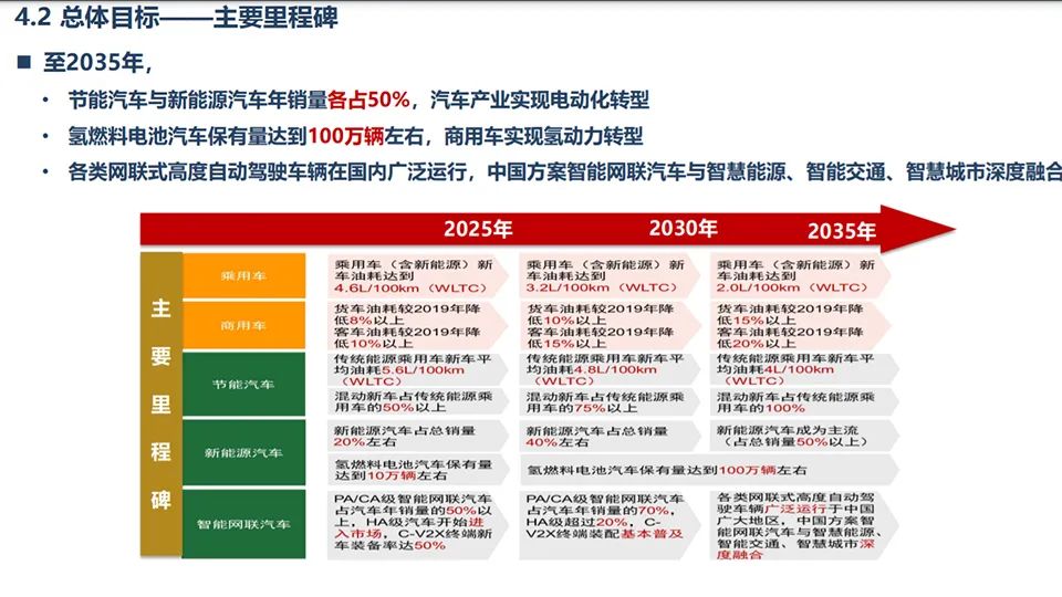 销量汽车排行榜_销量汽车销量排行榜_汽车销量2025