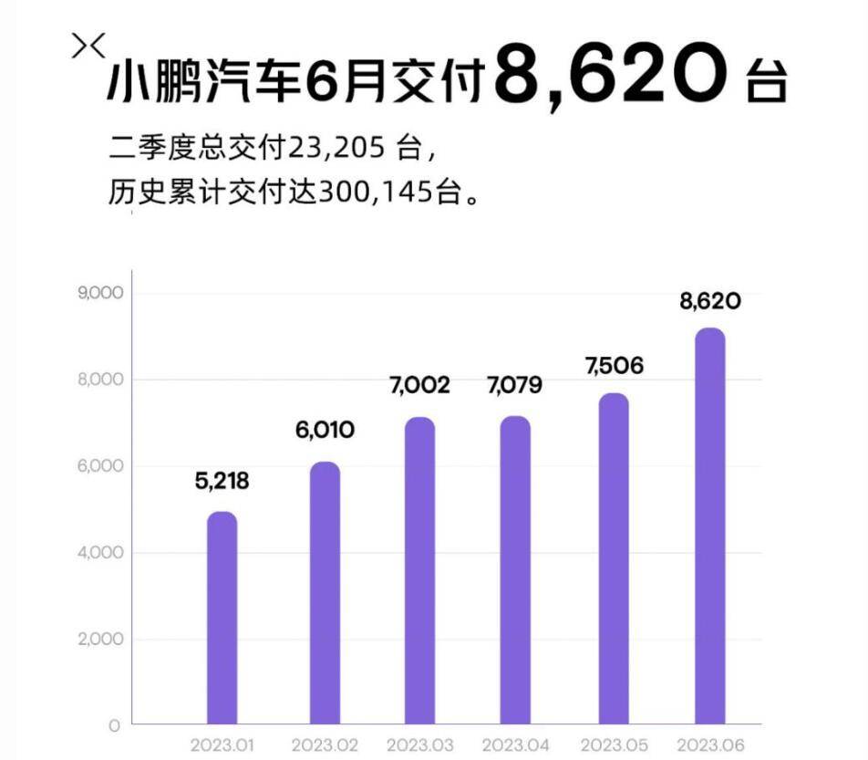 汽车销量排行榜三月查询_汽车3月销量排行榜suv_汽车3月销量排名