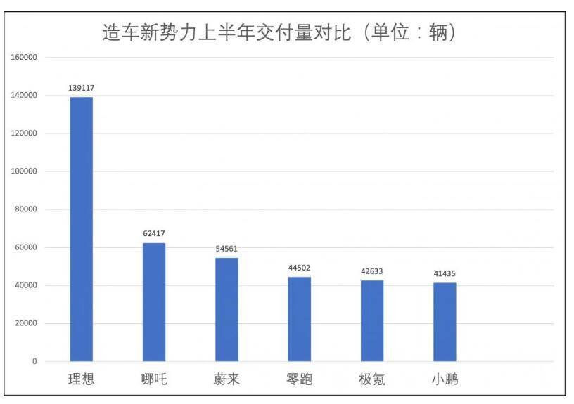 汽车销量排行榜三月查询_汽车3月销量排名_汽车3月销量排行榜suv