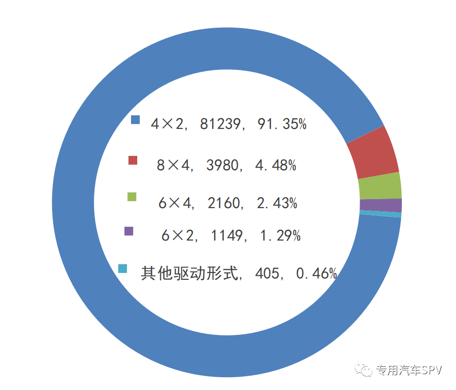 2022汽车销量_汽车4月销量2023各车销量多少台_车销量2021