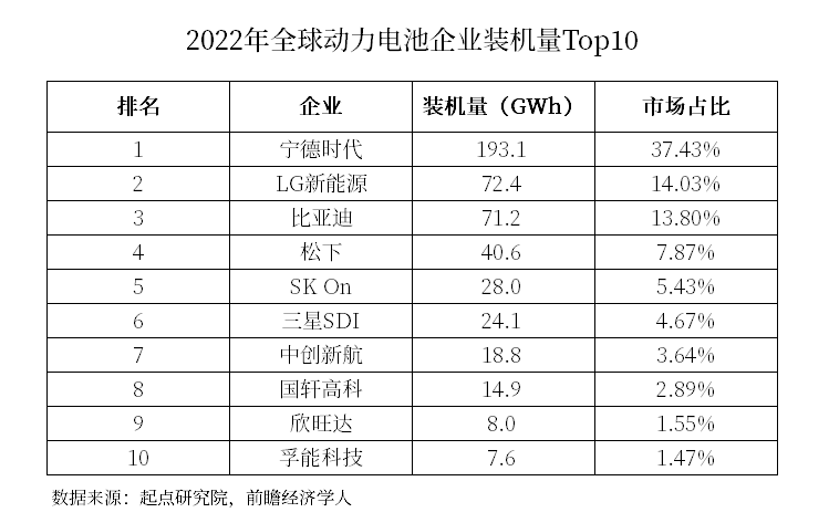 排行榜车型销量最新款汽车图片_汽车排行榜2021_2023汽车销量排行榜最新款车型有哪些车