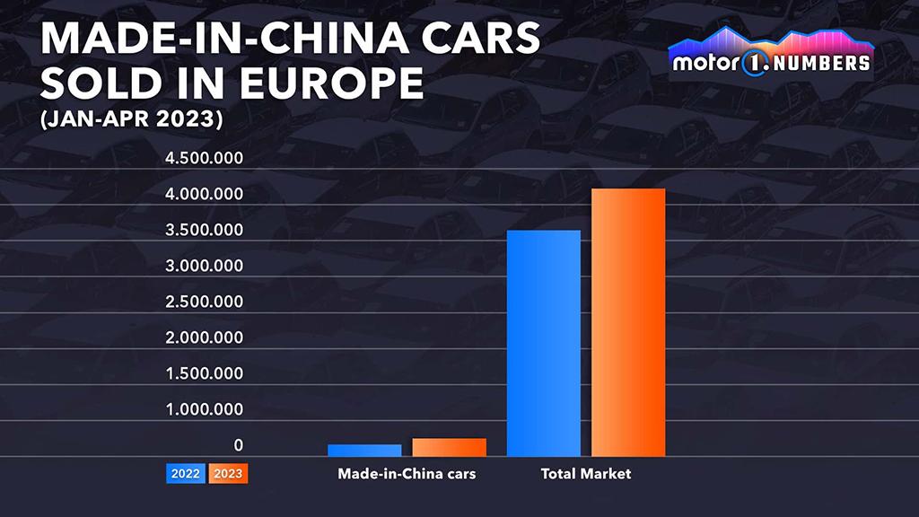 德国汽车销量排行榜2021_德国2023年汽车销量_2020年德国汽车销量排行