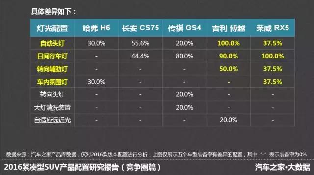 国产车suv质量前十名_国产车suv质量前十_国产质量最好的suv车排名