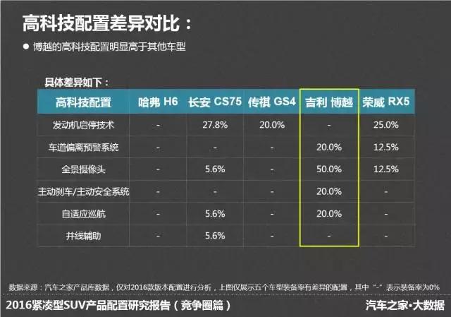 国产质量最好的suv车排名_国产车suv质量前十_国产车suv质量前十名