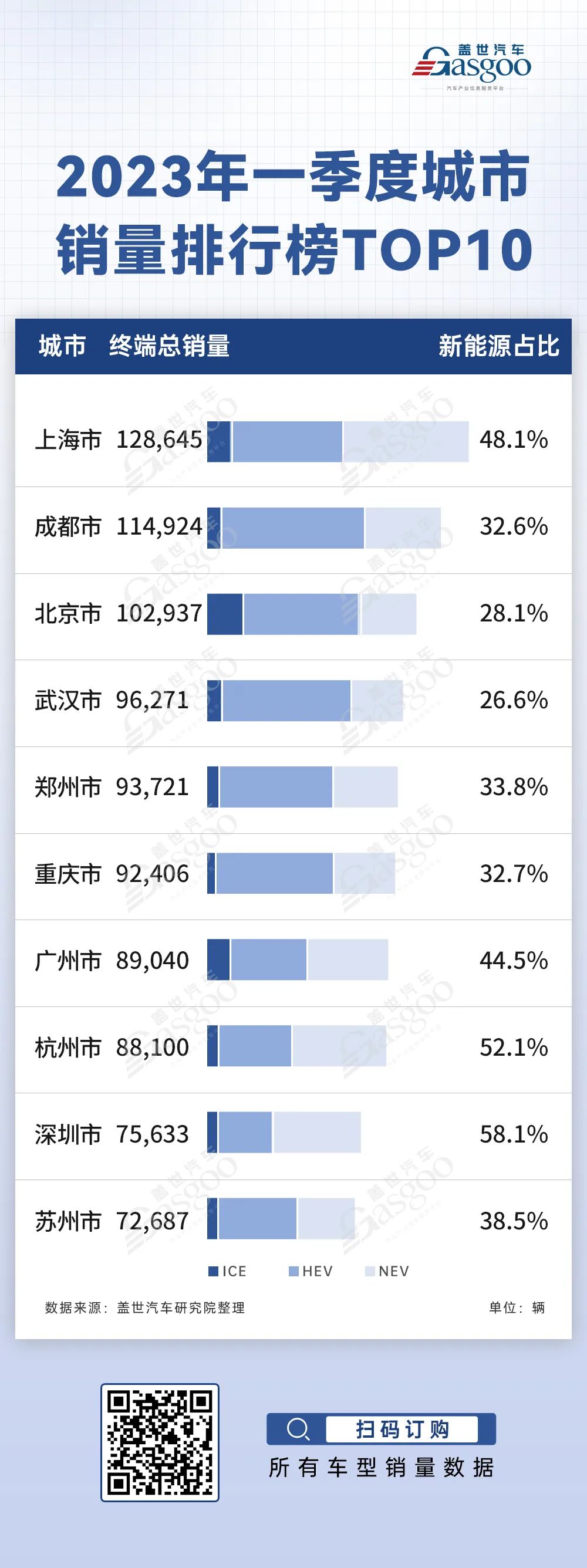 2o21汽车销量_2023汽车销量3月_车销量2021