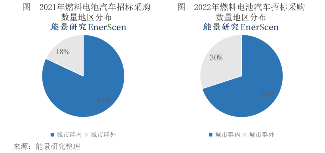 2o21汽车销量_2023汽车销量3月_车销量2021