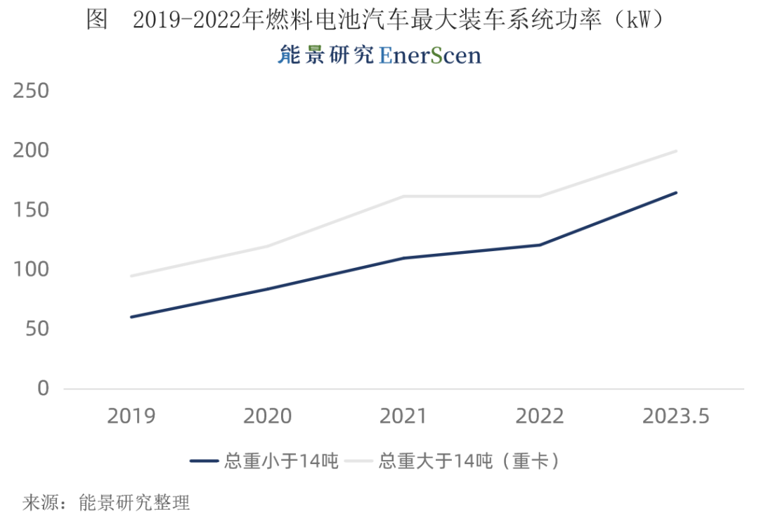 2o21汽车销量_2023汽车销量3月_车销量2021