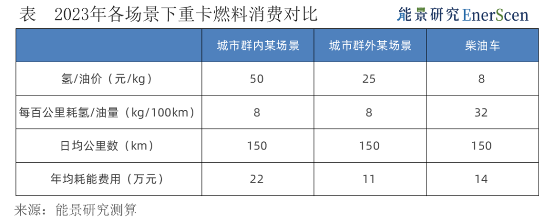 2o21汽车销量_车销量2021_2023汽车销量3月