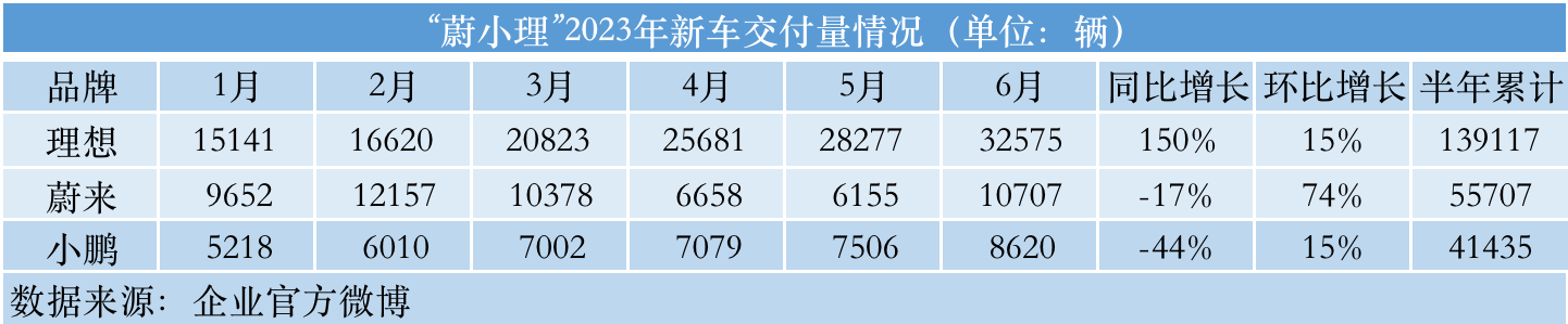 燃油车销量下降_2023年中国市场燃油车销量_2020年中国市场燃油车销量