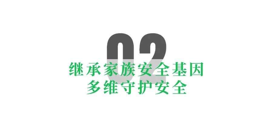 丰田最新款suv图片_2021丰田最新款图片_2023年丰田最新款车图片