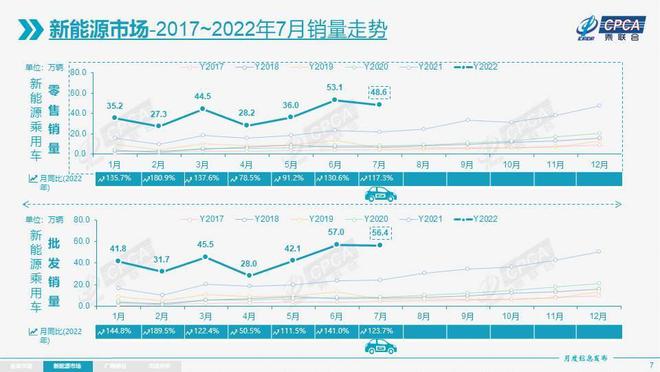 10万以内口碑最好的车女生开新能源车_女生开的车新能源_女士能源车型推荐