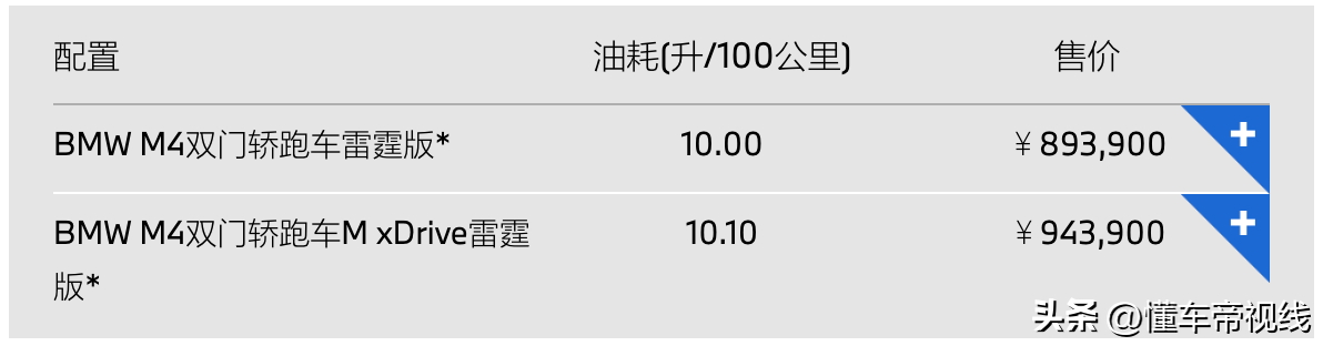 宝马新款2021款图片_宝马3系2023年新款车图片_新款宝马2022