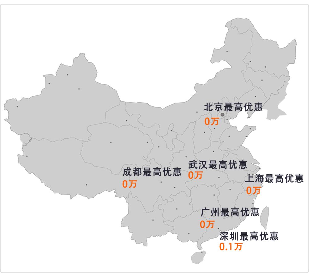 suv新款车畅销品牌奕歌品质稳定