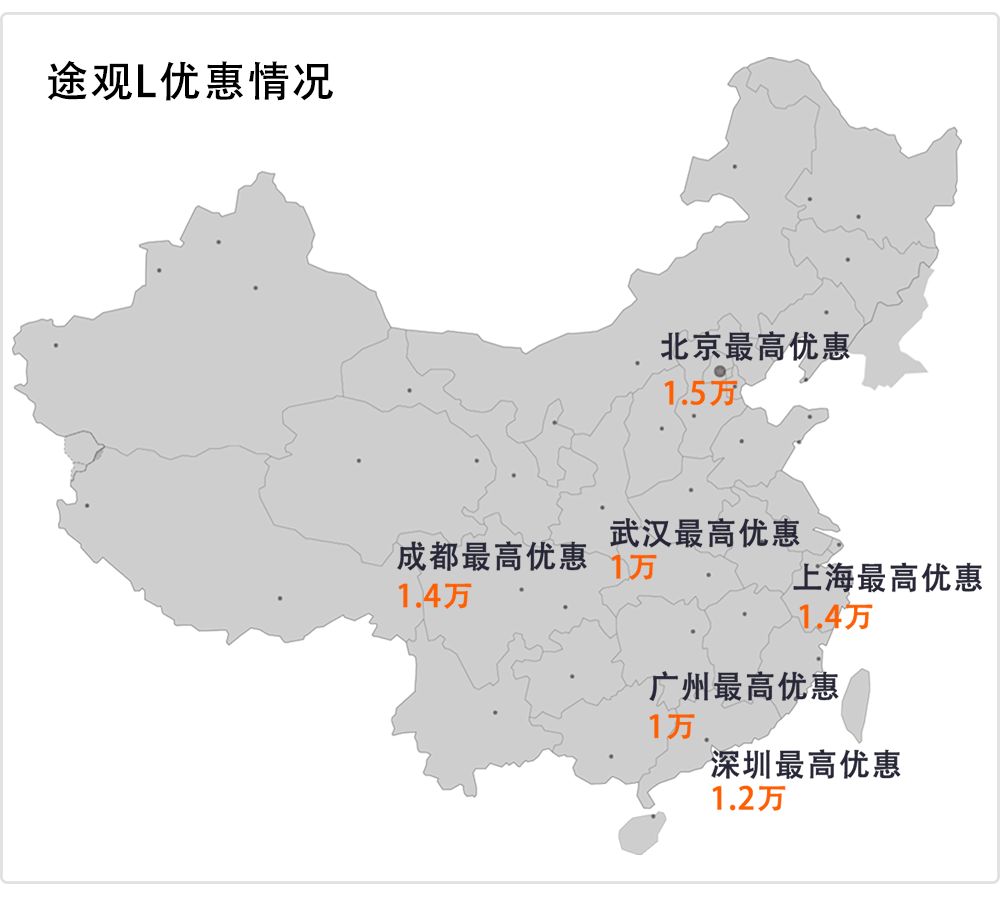 suv新款车畅销品牌奕歌品质稳定