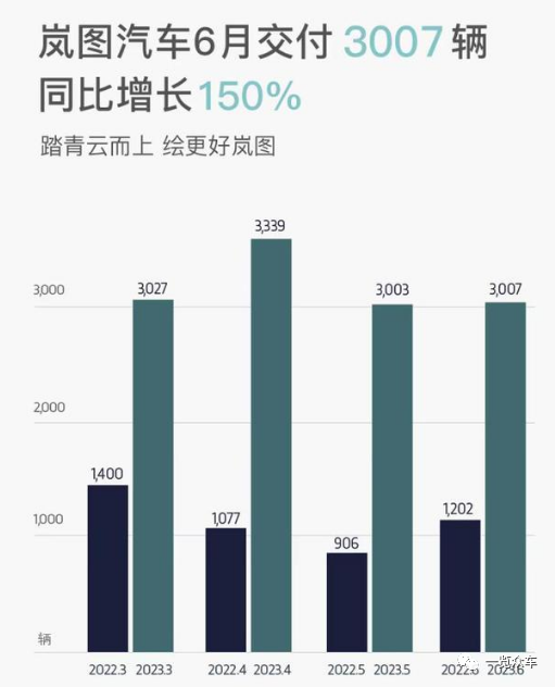 最新月汽车销量排行榜_月份汽车销量排行_2023年9月suv汽车销量排行榜