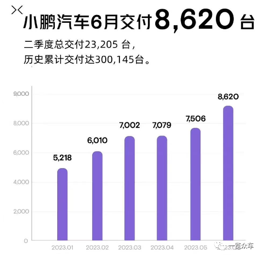 最新月汽车销量排行榜_月份汽车销量排行_2023年9月suv汽车销量排行榜