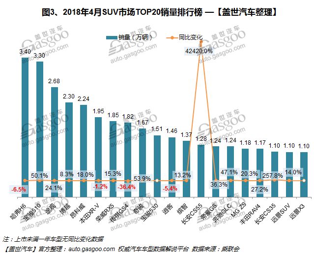 轿车销量最新排名_4月份轿车销量排行榜_轿车销量排行2020