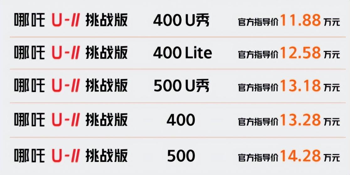 全国汽车销量前十名的是_2023年全国汽车销量排行榜前十名_全国销量汽车品牌