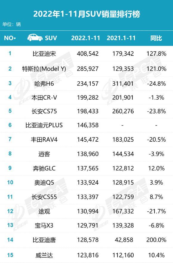 2021口碑最好的suv车_口碑很好的suv_口碑最好的suv排行前10名