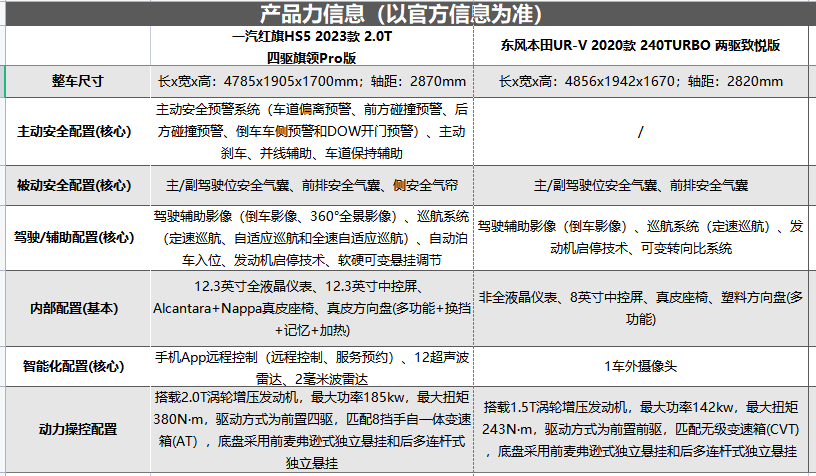 值得购买的中型suv_中型suv有哪几款经济实惠_最实惠的中型suv