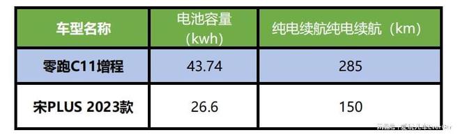 新款车15万左右suv_左右的suv_2021新款suv有哪些