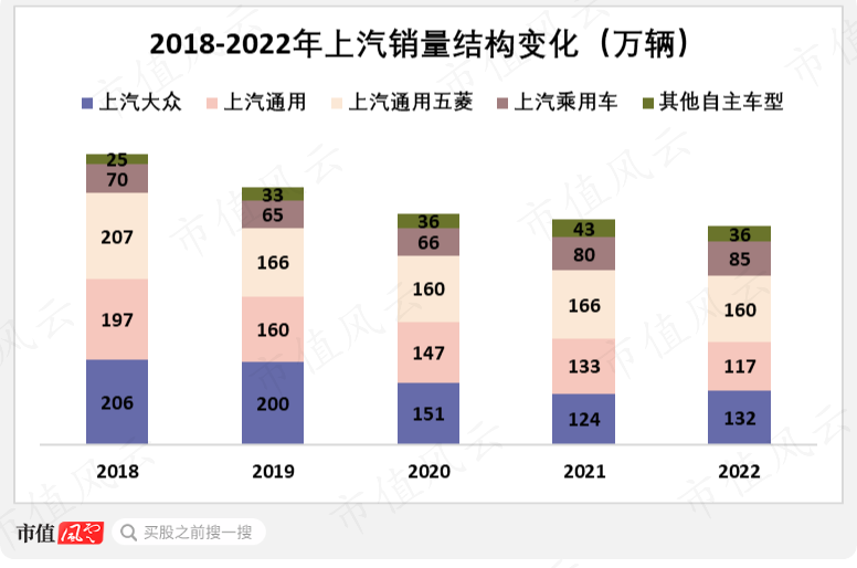 2021年合资车销量排行榜_2021年合资车销量排行_2023年合资车销量排行榜