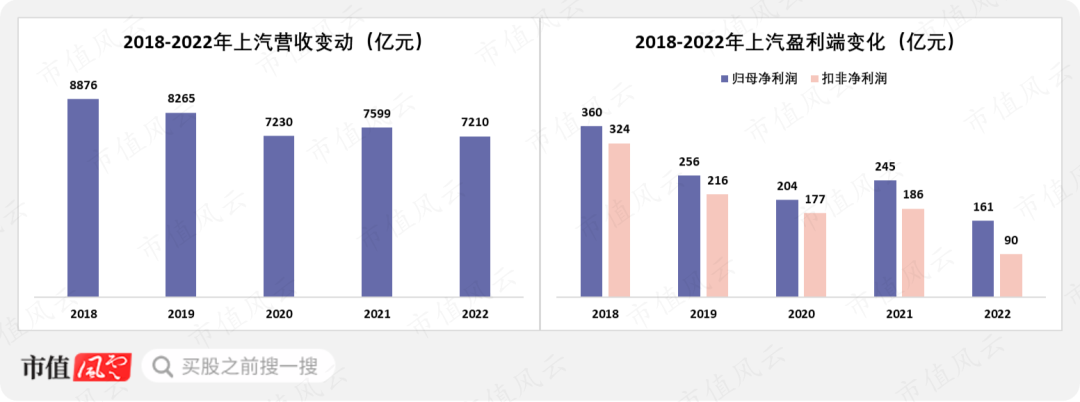 2021年合资车销量排行榜_2021年合资车销量排行_2023年合资车销量排行榜