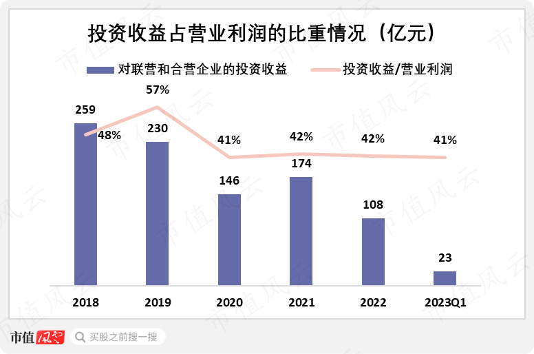 2021年合资车销量排行_2021年合资车销量排行榜_2023年合资车销量排行榜