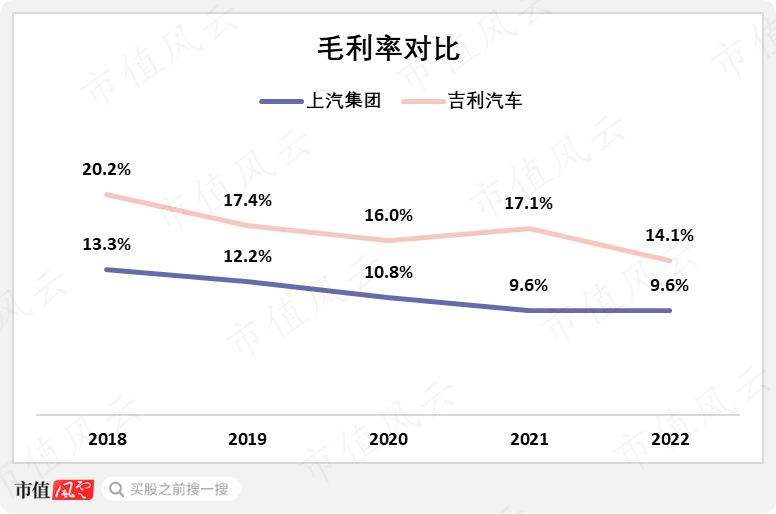 2023年合资车销量排行榜_2021年合资车销量排行榜_2021年合资车销量排行