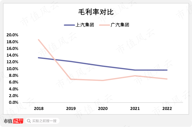 2021年合资车销量排行榜_2021年合资车销量排行_2023年合资车销量排行榜