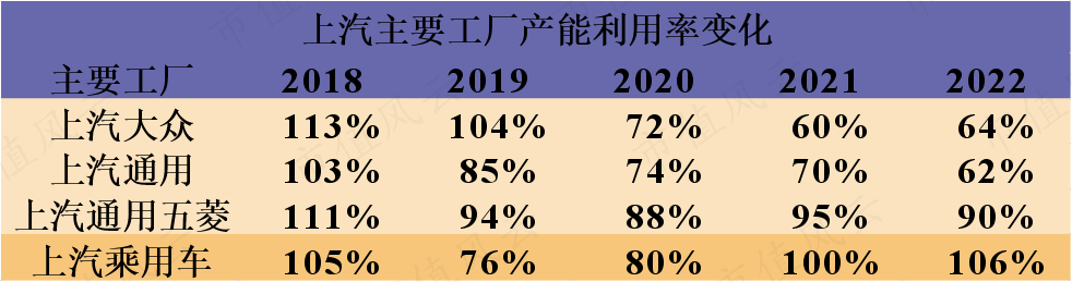 2021年合资车销量排行_2023年合资车销量排行榜_2021年合资车销量排行榜