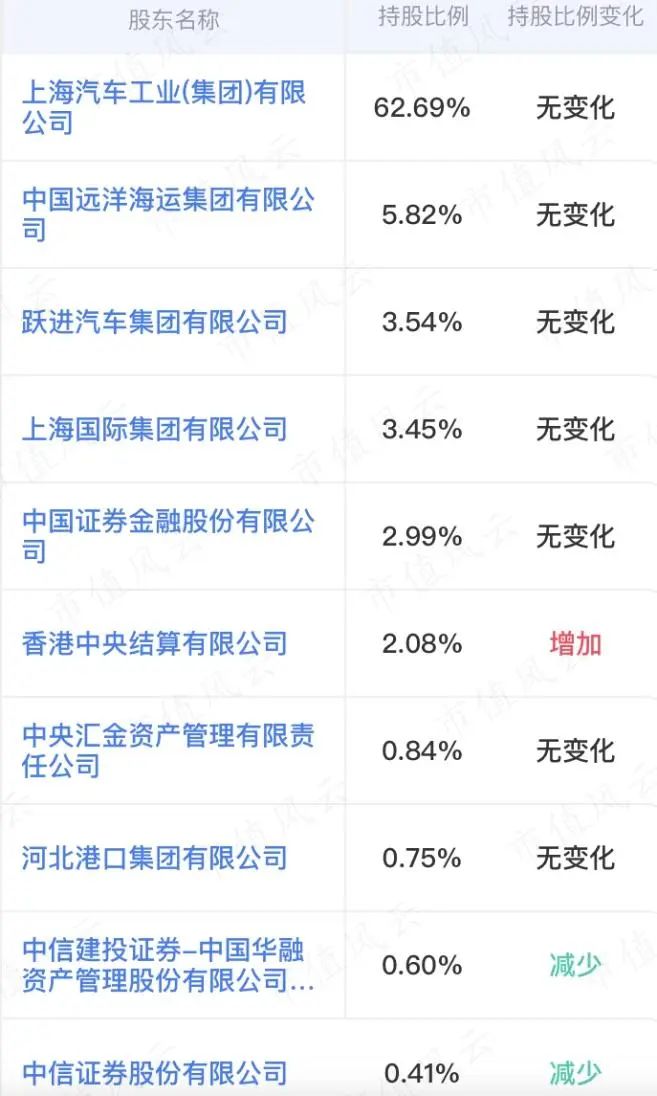 2023年合资车销量排行榜_2021年合资车销量排行榜_2021年合资车销量排行