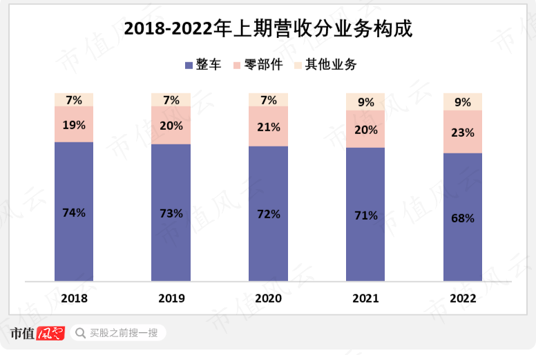 2021年合资车销量排行_2021年合资车销量排行榜_2023年合资车销量排行榜