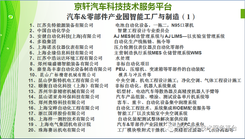 车辆排行榜2020销量_2030年汽车销量排行榜最新图片_车排行2021