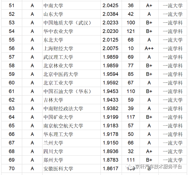 车排行2021_2030年汽车销量排行榜最新图片_车辆排行榜2020销量