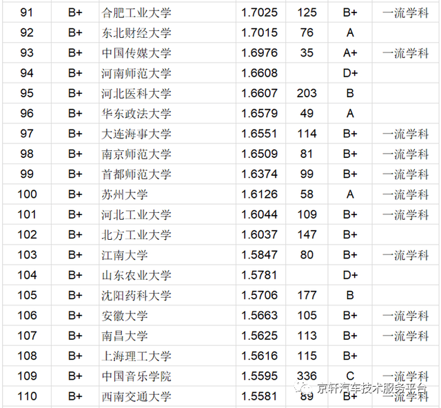 2030年汽车销量排行榜最新图片_车辆排行榜2020销量_车排行2021