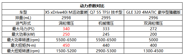 大型车中型车小型车载客_中大型车suv_大型车中型车小型车