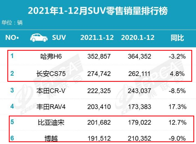 suⅴ9月份销量排行_f月销量_20239月份suv销量