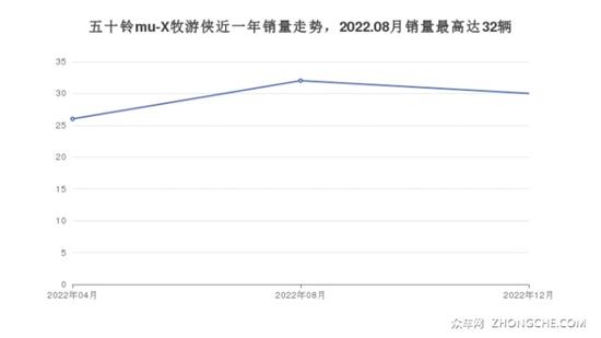 轿车哪个比较实用家用_家用轿车哪个值得买_15万家用轿车哪款比较好