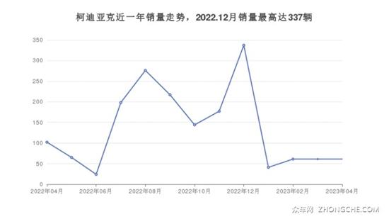 15万家用轿车哪款比较好_轿车哪个比较实用家用_家用轿车哪个值得买